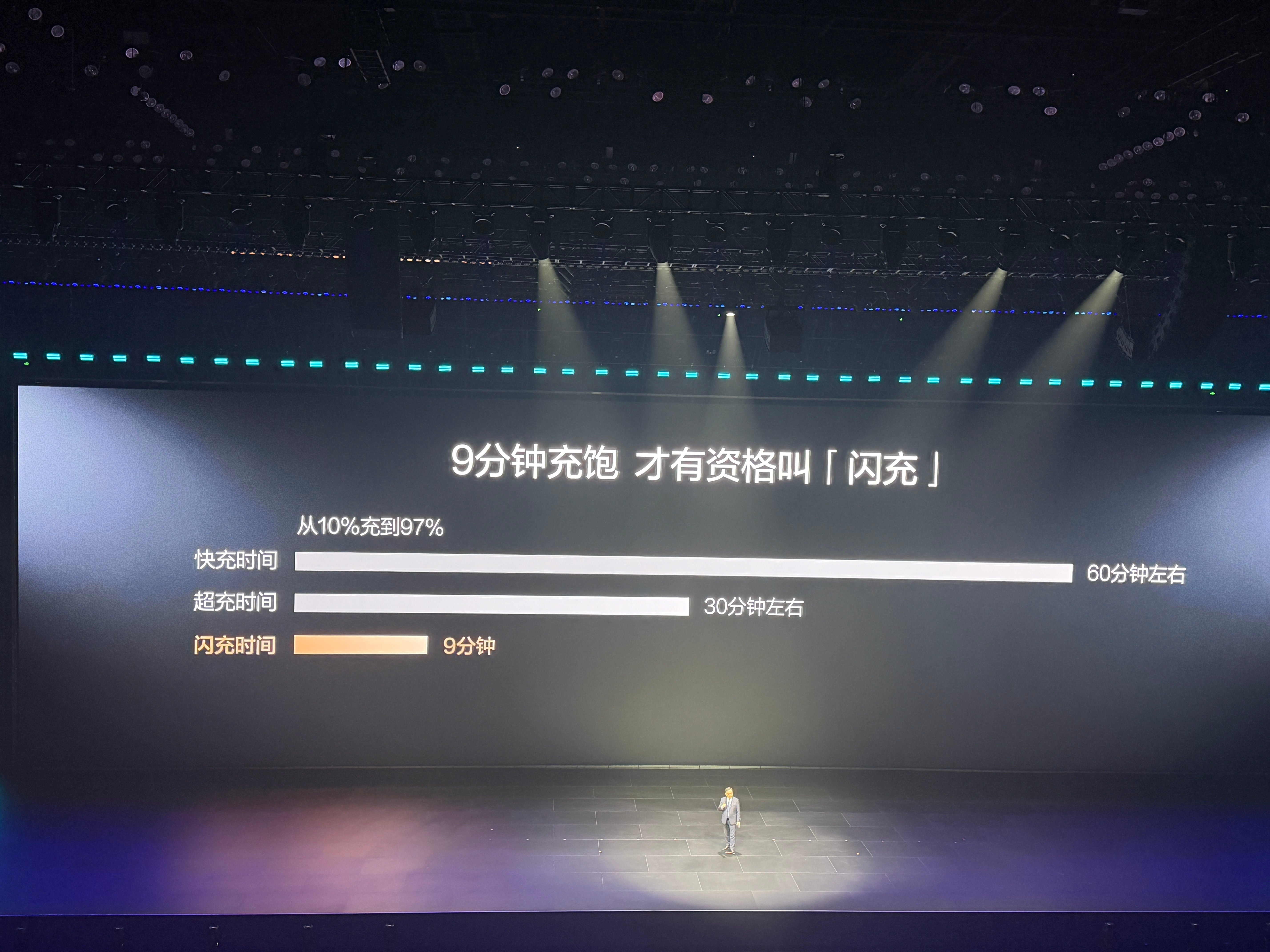 第二代刀片电池太狠了，比亚迪这回真不是吹的5分钟充好 ，9分钟充饱什么概念，品吧