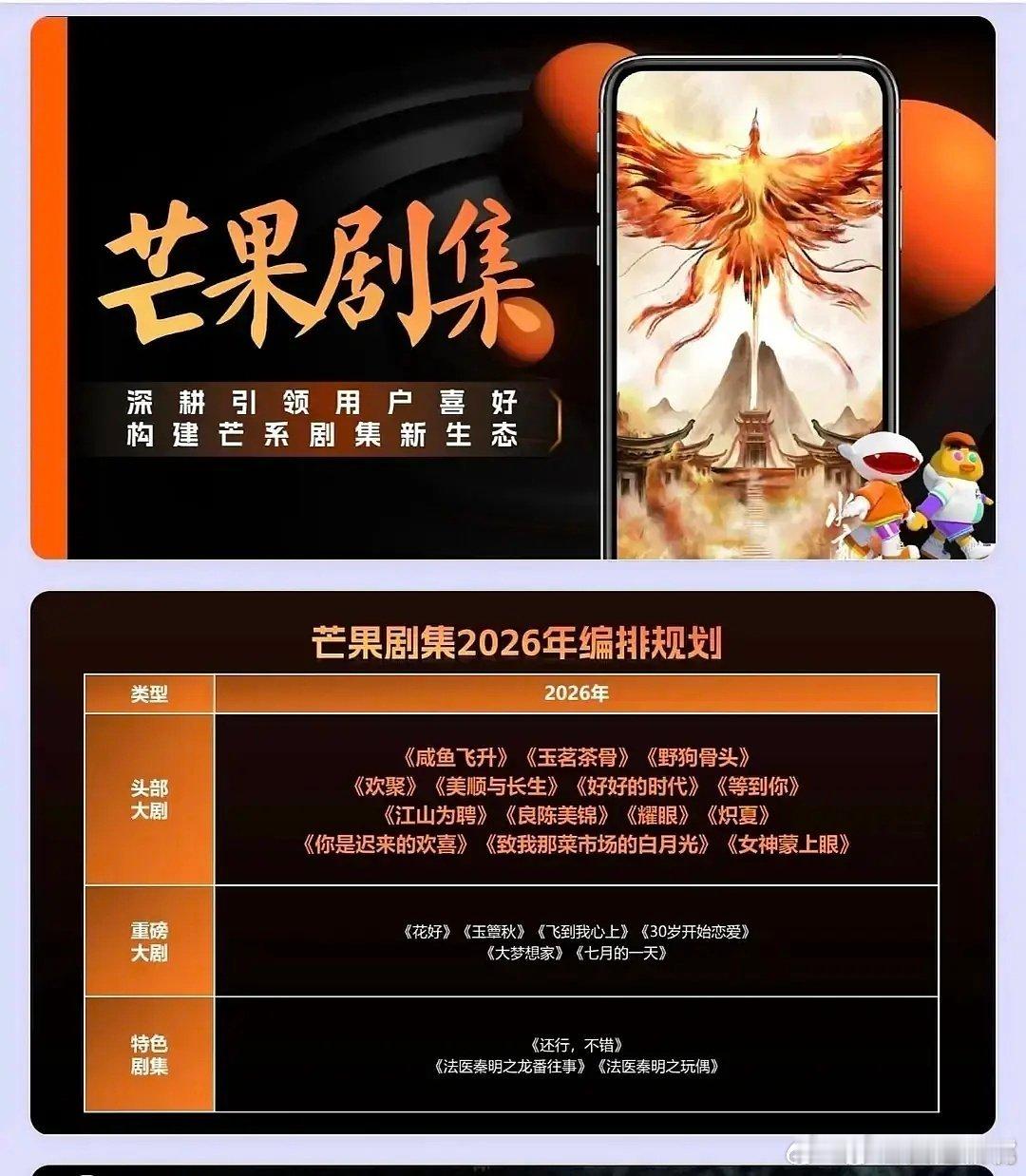 湖南卫视2026年大剧片单，没有《G➕行动》咸鱼飞升玉茗茶骨野狗骨头欢聚美顺与长