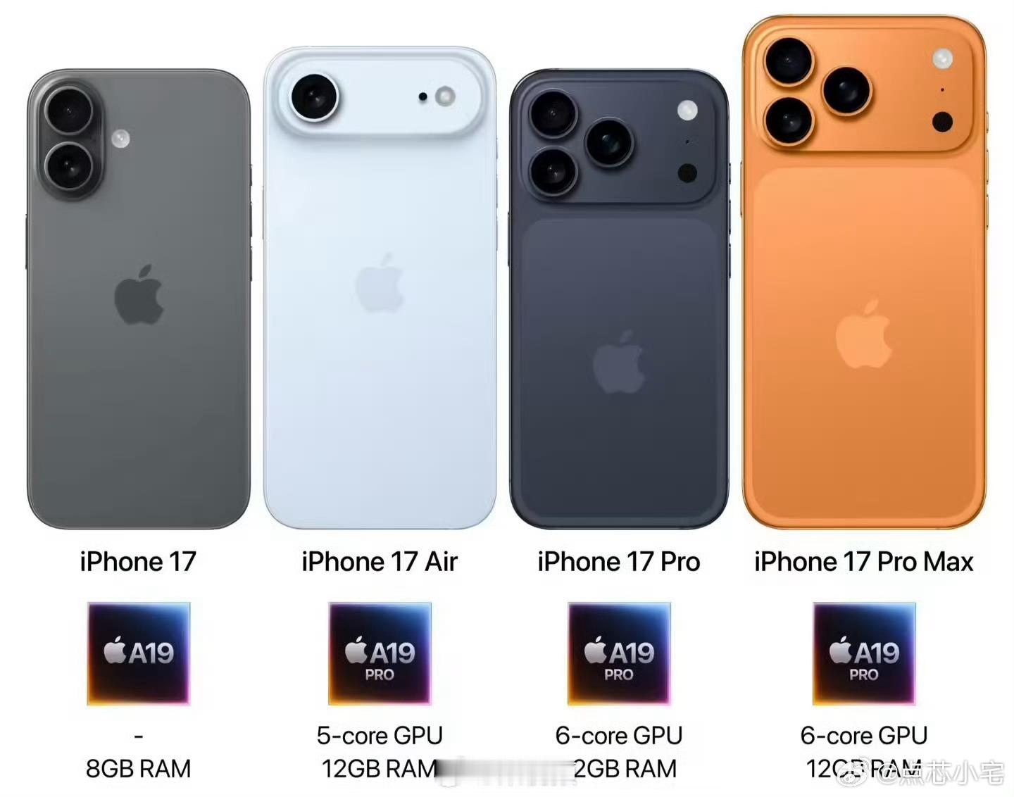 iPhone17系列内存配置曝光 iPhone还有曝光的必要吗？预热的这几个月，
