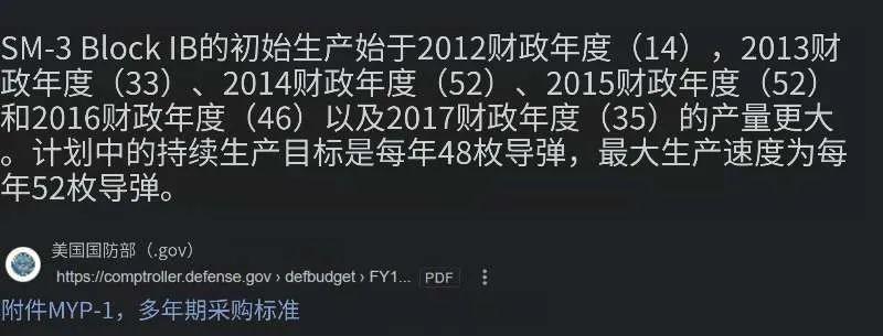 美军驱逐舰帮助以色列拦截伊朗导弹，明显是亏本的买卖。

部署在东地中海的美国海军