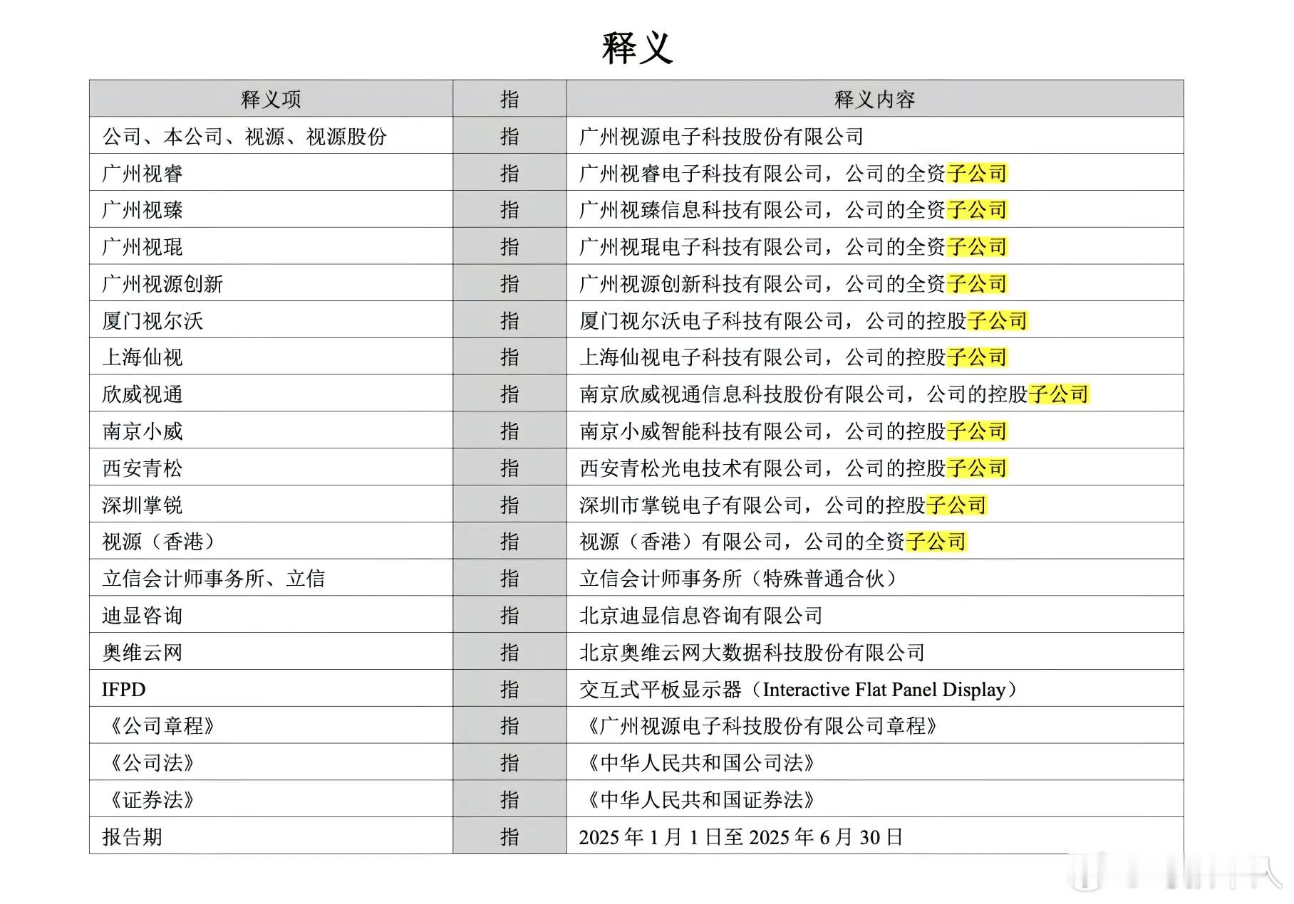 猝死程序员底薪3千干7个人的活视源股份在口罩前都算待遇不错的互联网公司了，大家都