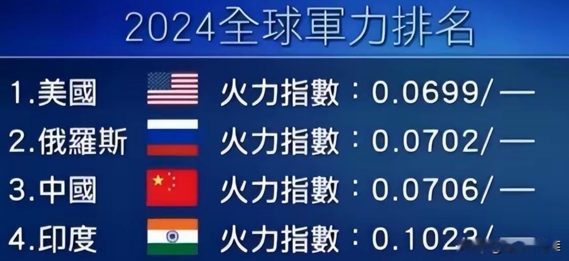 【韩国军力全球第五，李在明是否太有点自恋啦啊？】韩国已经多年没有打仗，更没有得到