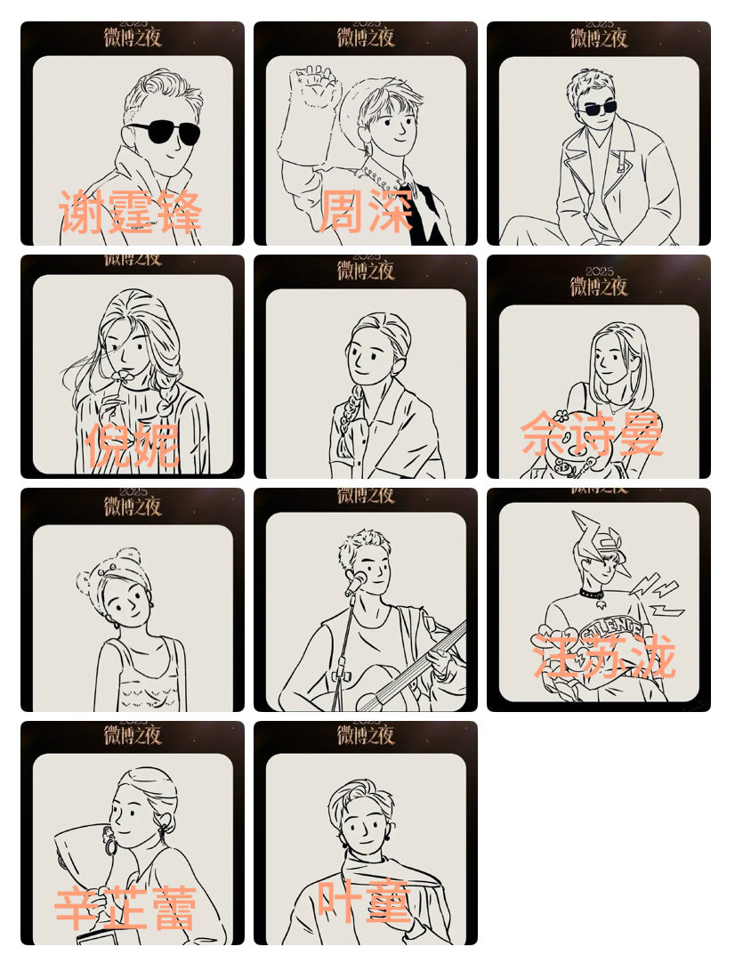 微博之夜第六波阵容解密微博之夜第六波阵容解密目前已知：谢霆锋、周深、汪苏泷、倪妮