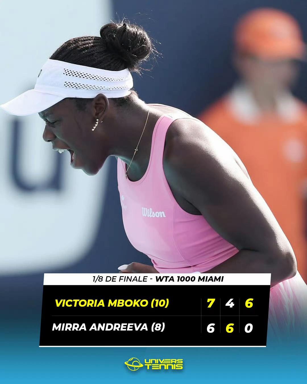 WTA迈阿密赛女单第四轮，这两场比赛结果真没想到，有点意外……
10号种子姆博科