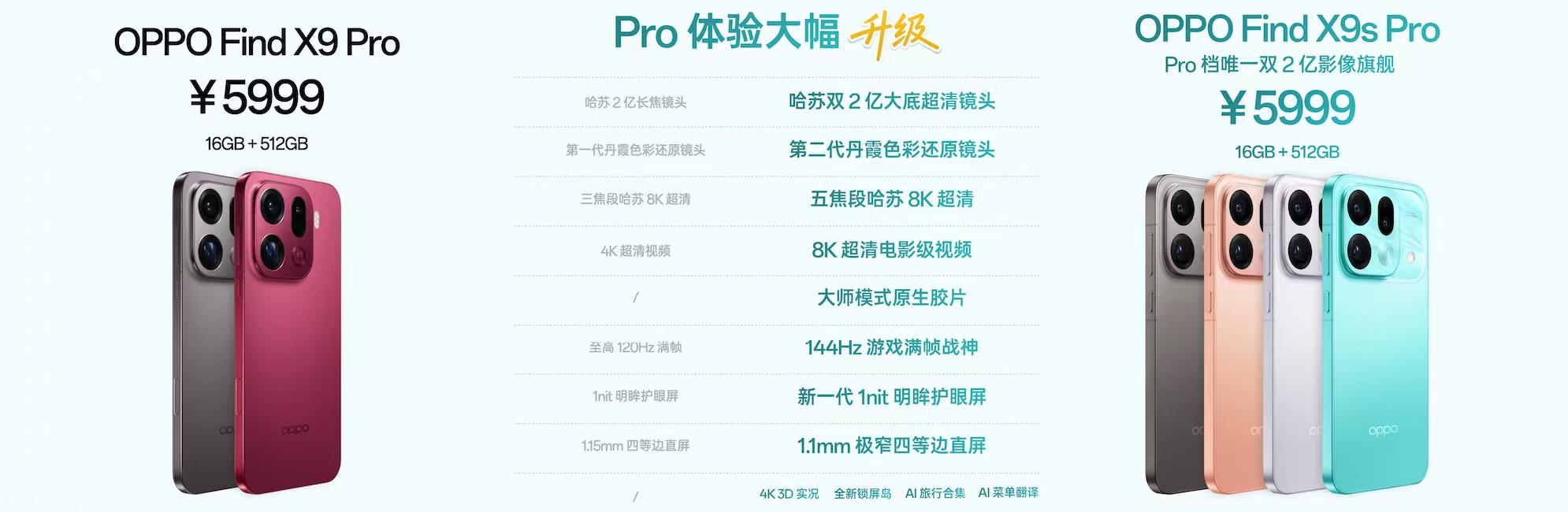 OPPO定价还是挺厚道的，尤其OPPO Find X9s Pro 的价格确实很让