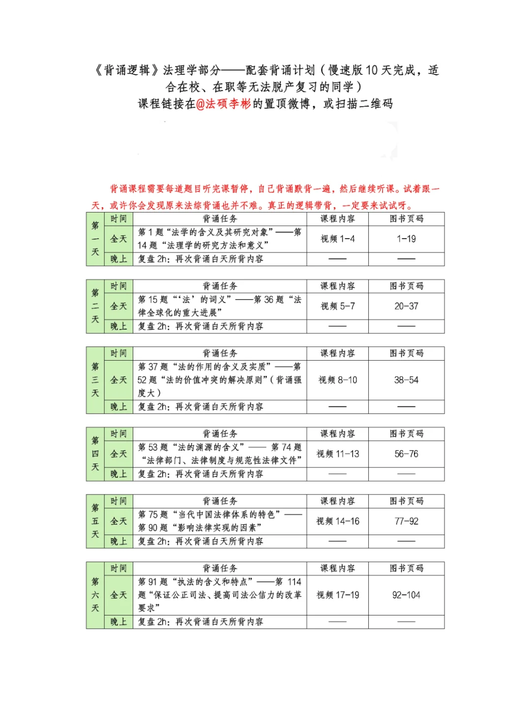 2025背诵逻辑法理学背诵计划-李彬