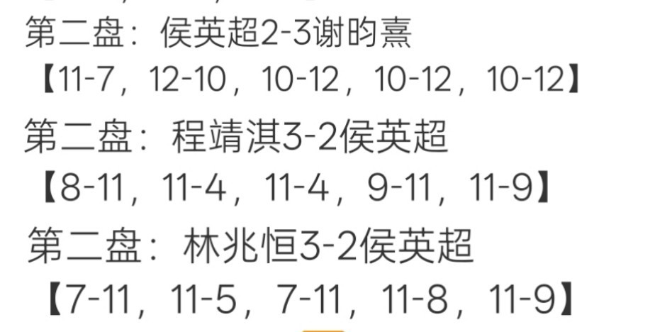 侯主播还是适合在解说台，这也太折磨了