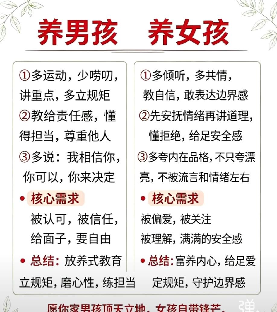 生男孩生女孩各有利弊，最好一对夫妻一对孩，一个男孩一个女孩，独生子女不可能既要又