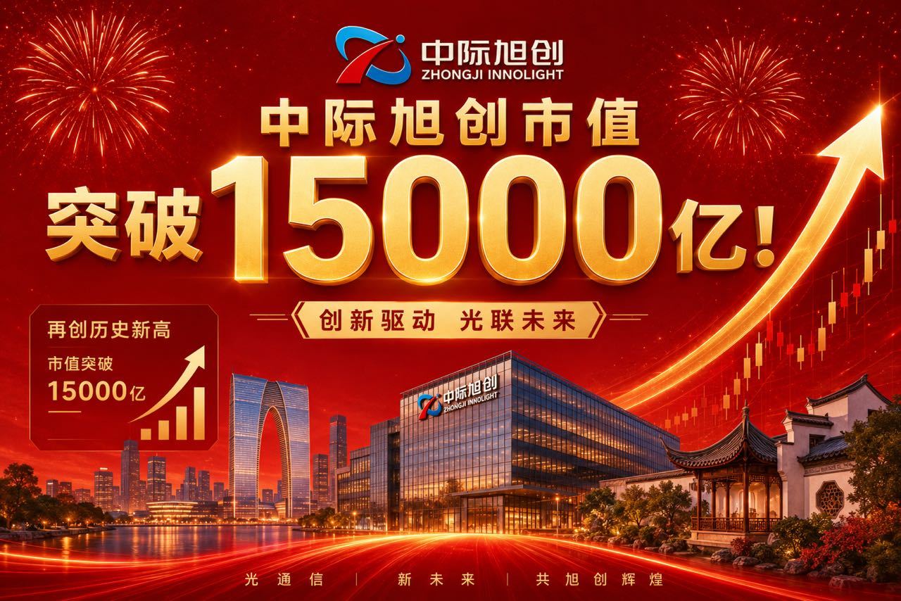 旭创突破1.5 万亿，恭喜发财！光模块今日看盘