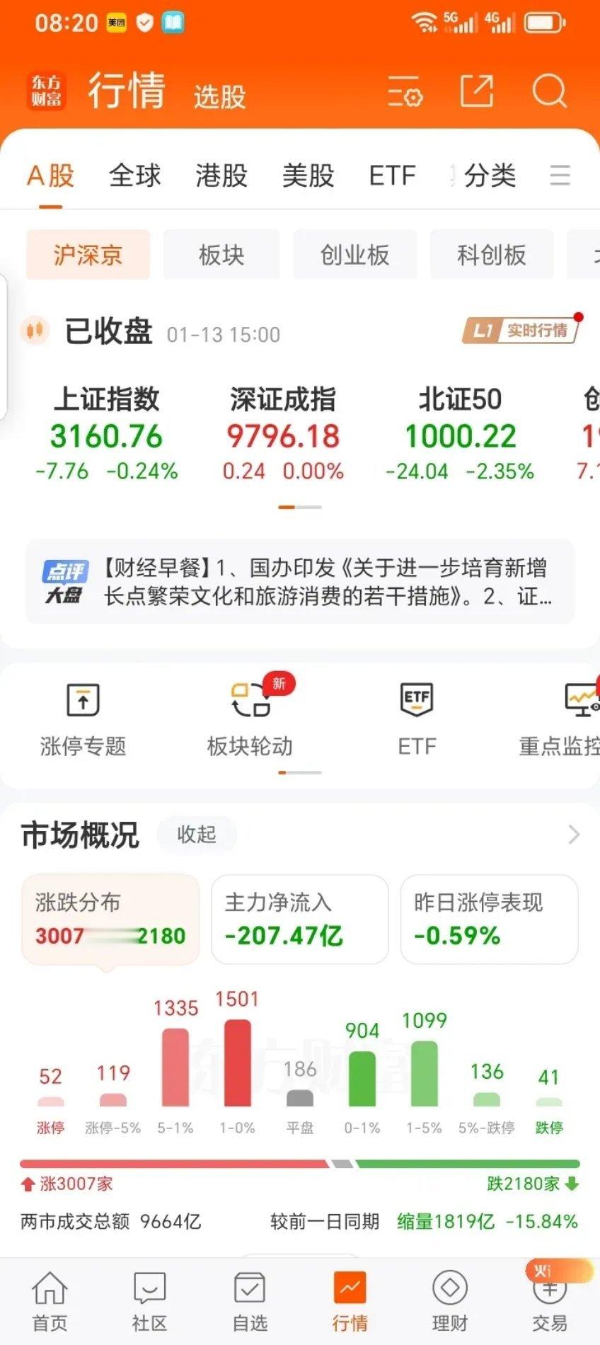 稳定市场预期、深化投融资改革 证监会部署2025年五大重点工作。昨天证监会召开会