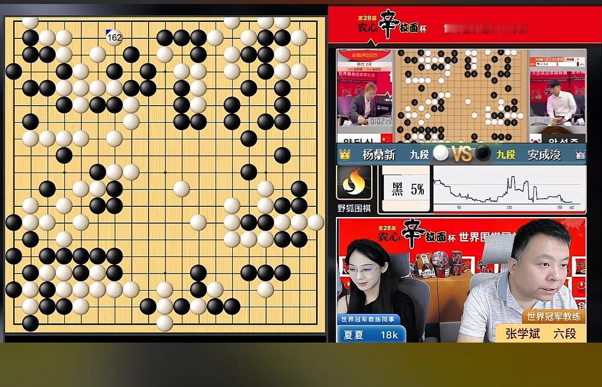 北京时间9月10日14:00，第28届农心辛拉面杯三国围棋擂台赛第二场比赛开枰，