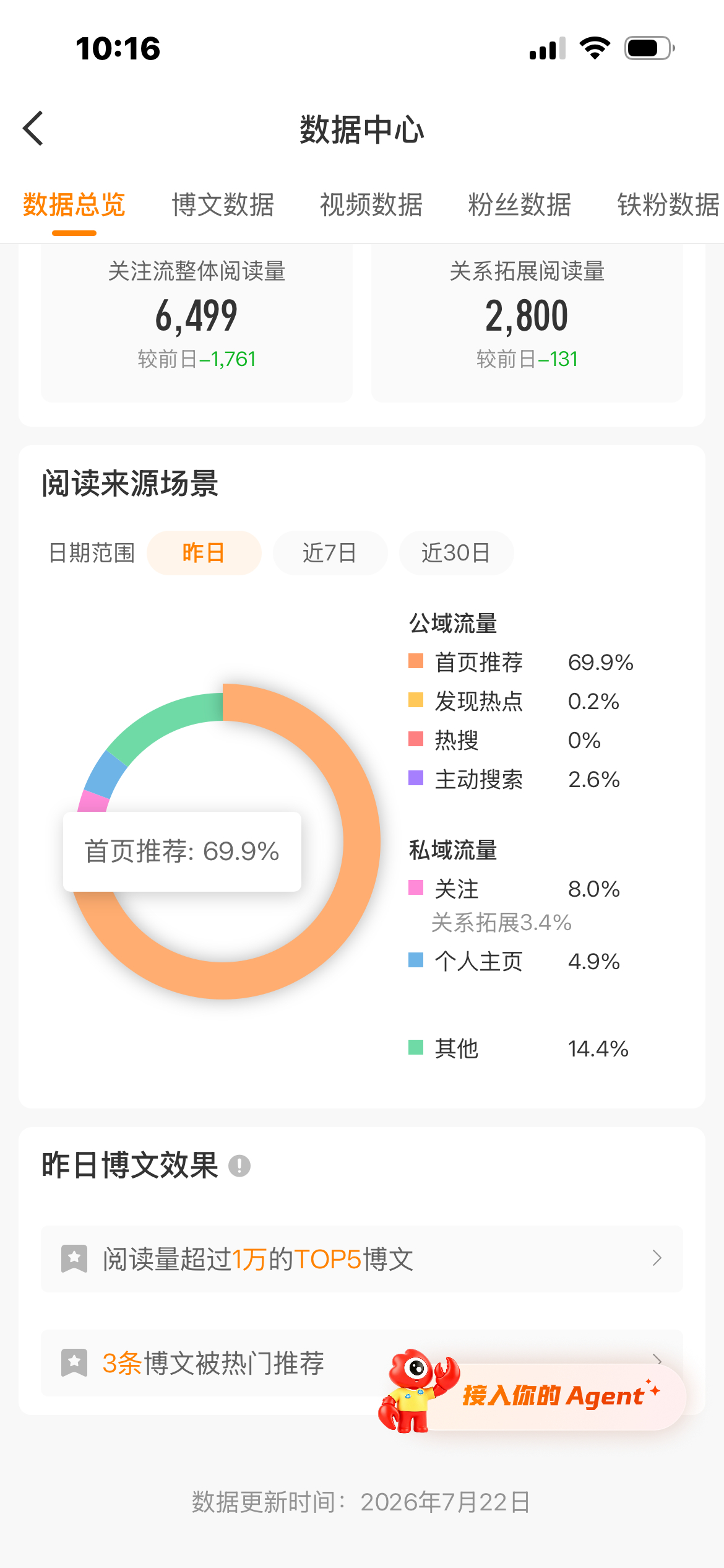 差一点点70 