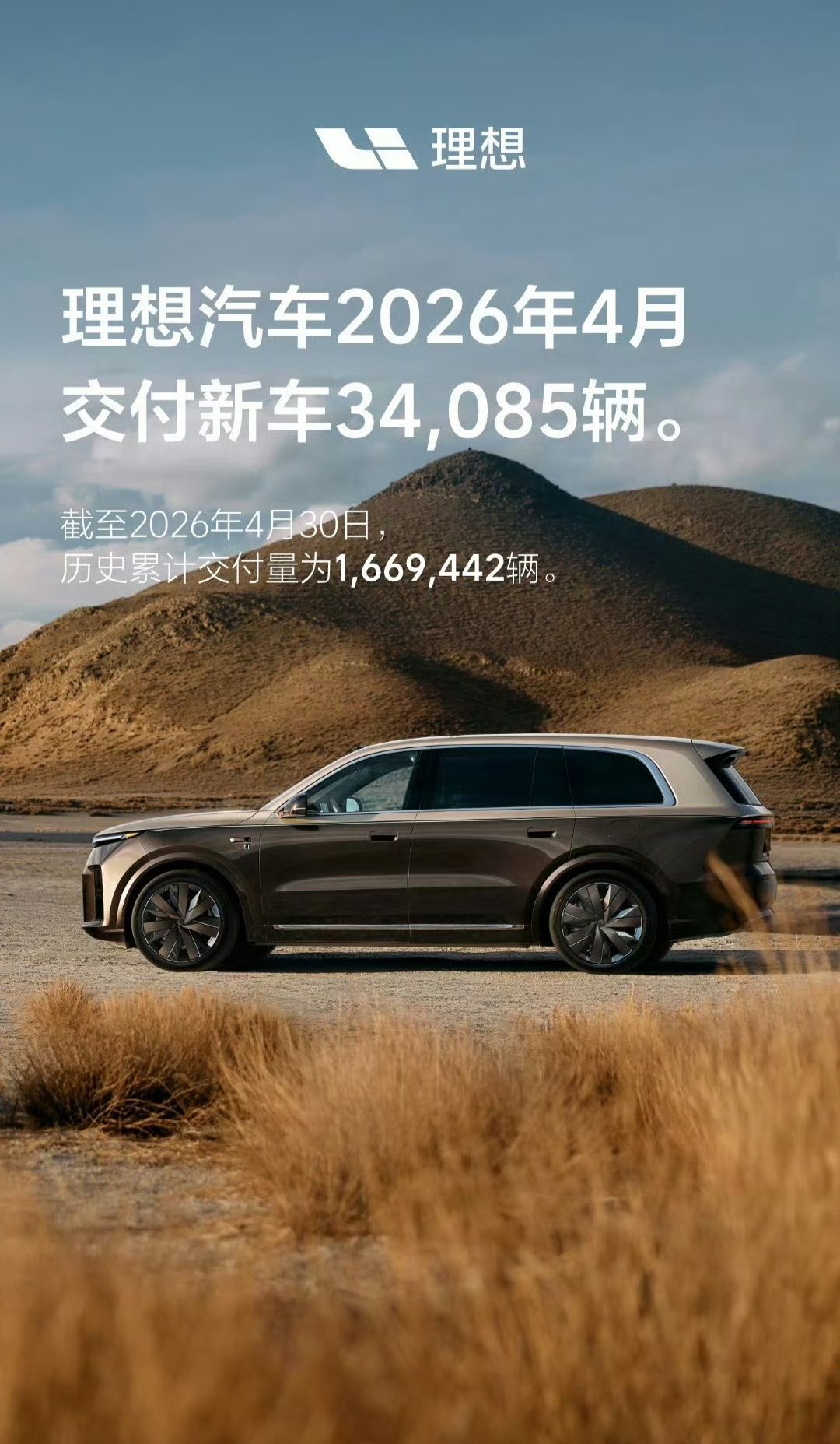 理想上个月交付 3.4 万台 
