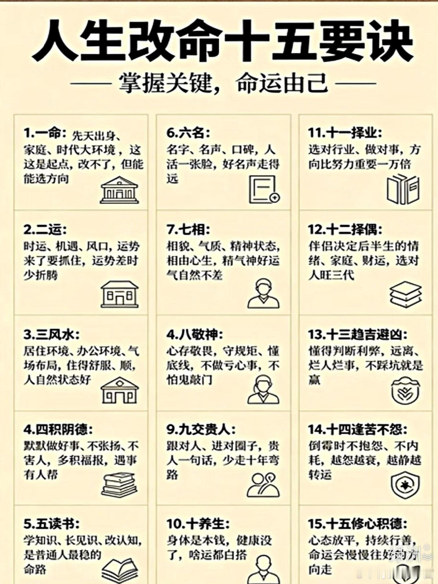 人生改命的 15 个要诀 绿洲
