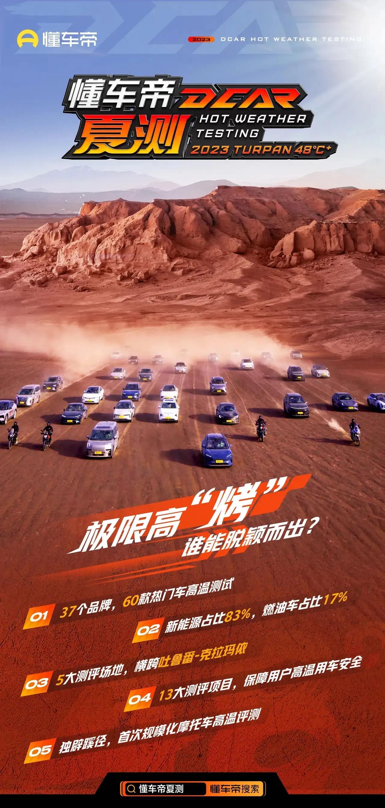  2023懂车帝夏测来了！60+热门车型在吐鲁番迎来“高温大考”，测试将围绕高温