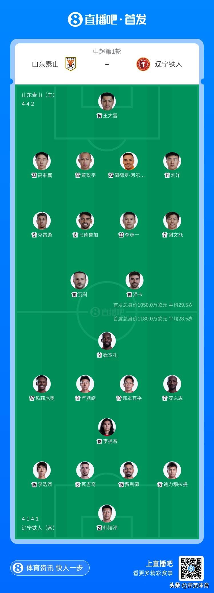 今天下午15:35分，2026中超联赛第一轮的一场焦点大战即将打响！对阵双方是山