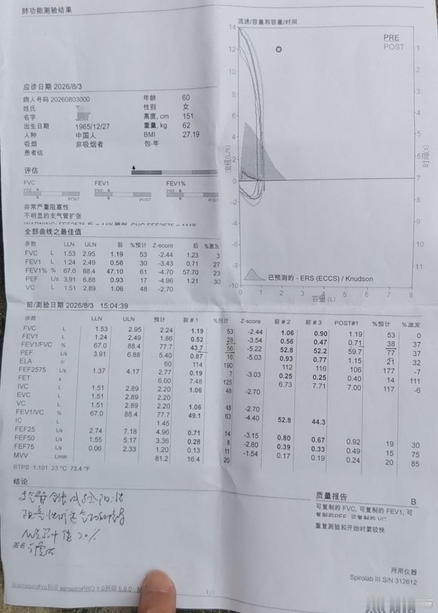 只有慢支病人（或家属）才知道有些咳嗽究竟有多顽固。这位久咳病人今天复诊，视频的时