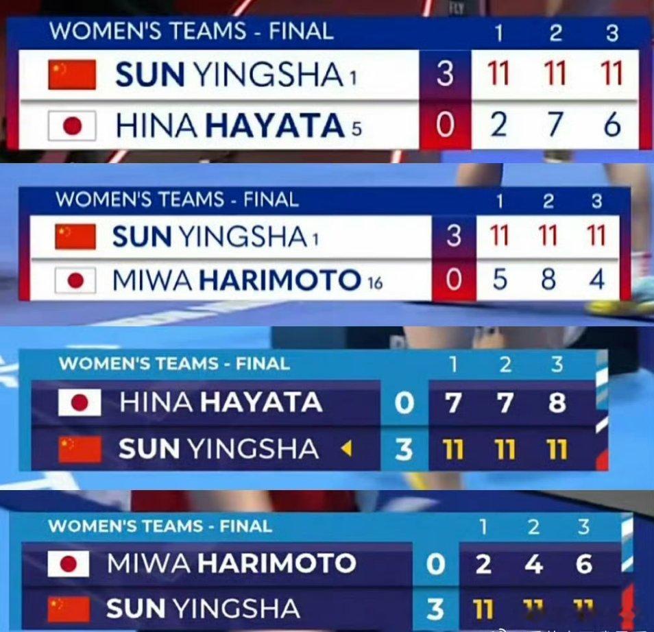 孙颖莎3比0张本美和中国女团vs日本第四盘孙颖莎vs张本美和，孙颖莎11-2、1
