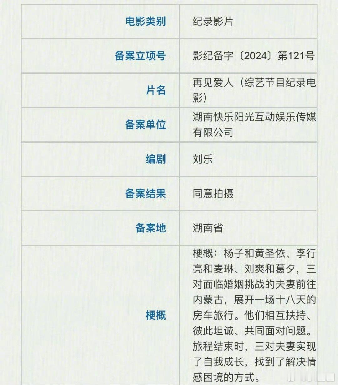 再见爱人纪录片电影？！杨子黄圣依、李行亮麦琳、留几手葛夕十八天房车旅行，三对夫妻