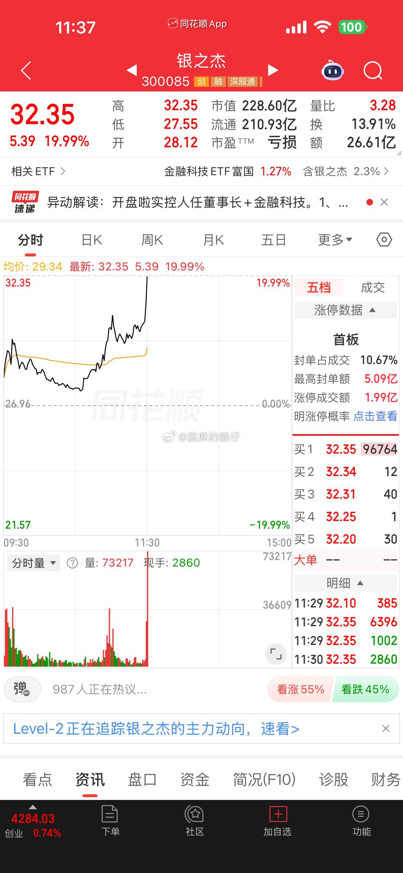 汇金这个不争气的家伙，FUCK✖️3 