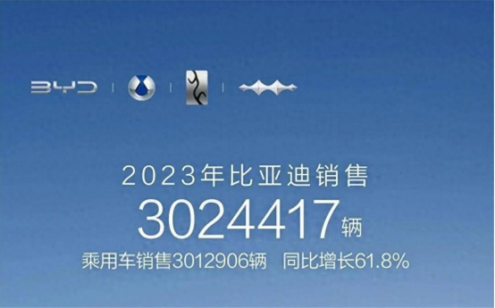 今年来了之后车圈非常热闹，新能源汽车掀起了一阵热浪，我一直都认为新能源渗透率应该