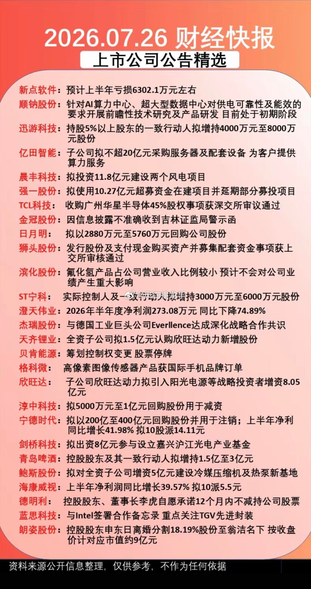 7.26周末上市公司公告+财经快报！27家重点公告全分类梳理周末（7.25-7.