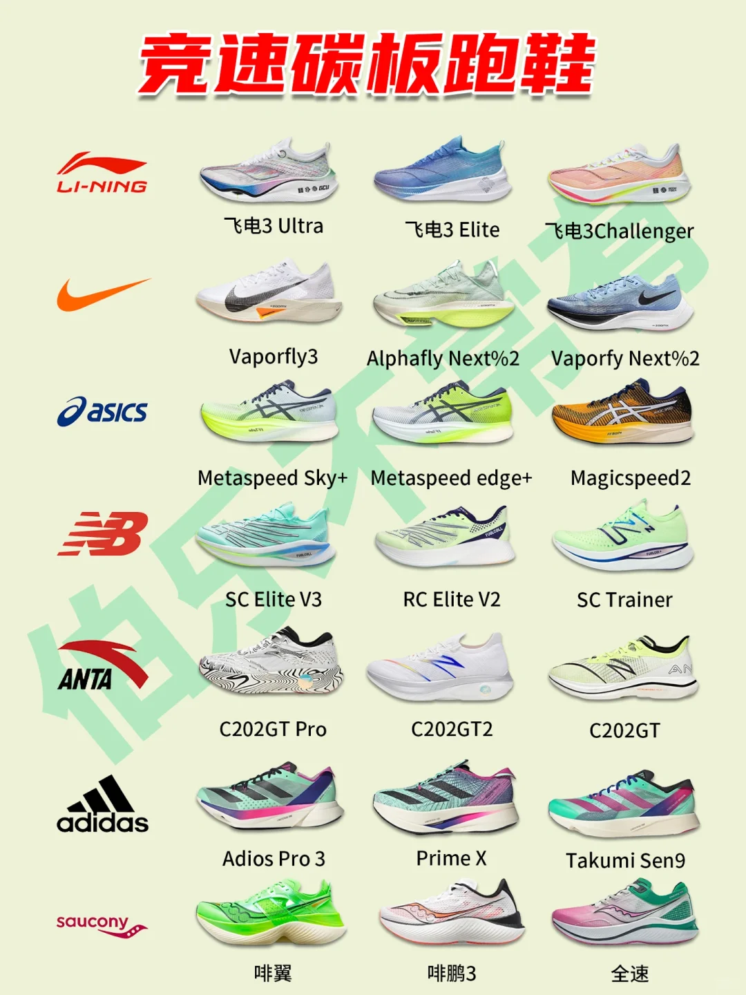 2023竞速碳板鞋篇㊙️ 一篇在手，比赛不愁❗️