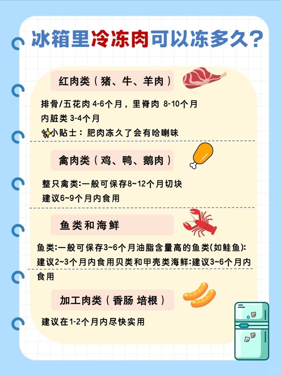 冰箱里的冻肉超过这个时间直接扔出现这4种情况，别犹豫，直接扔！ 即使没过建议时间