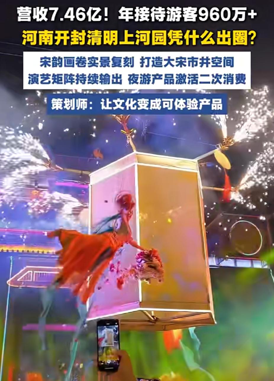 旅游业普遍“寒冷”的今天，河南凭啥火爆出圈？
体验好！不坑人！其他地方都学着点，