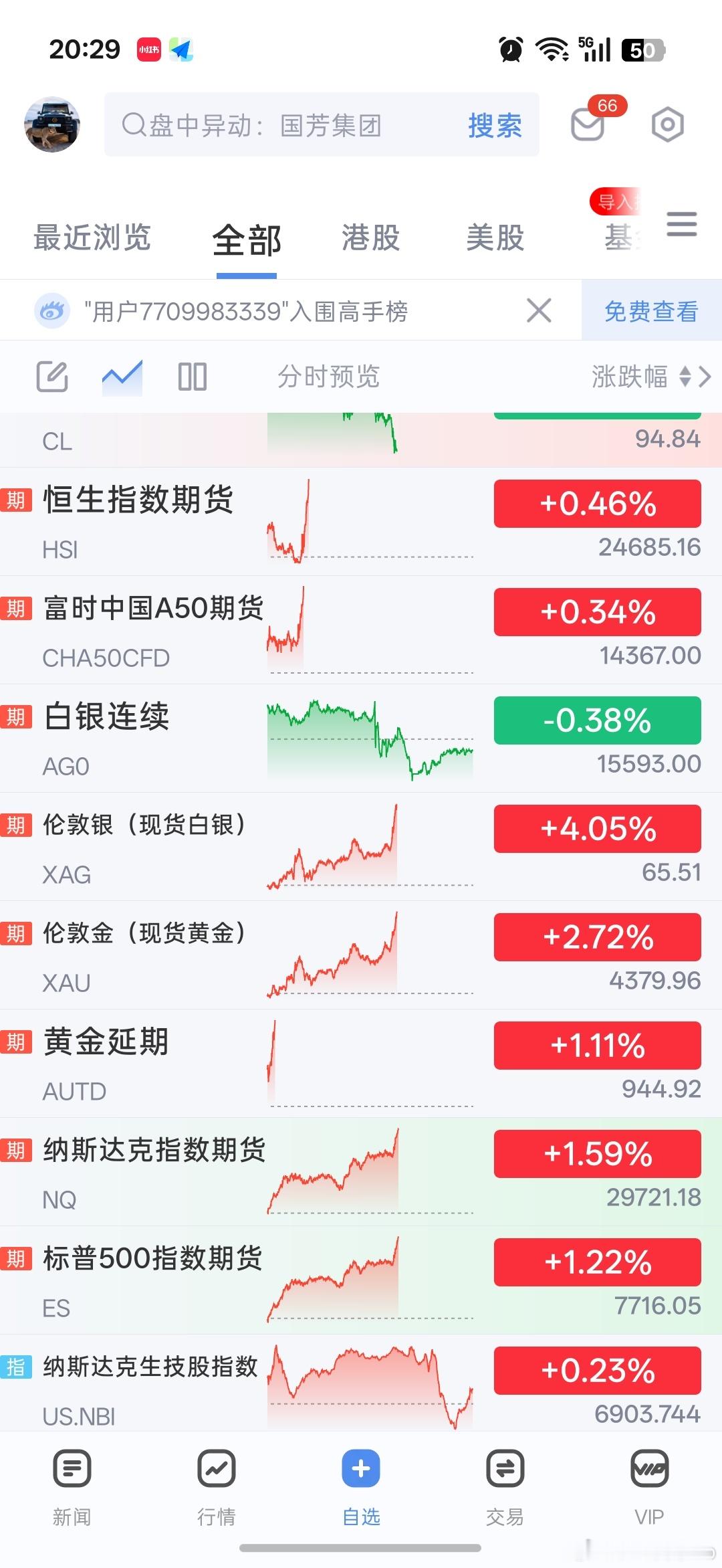 发生了什么事情？？？ ​​​