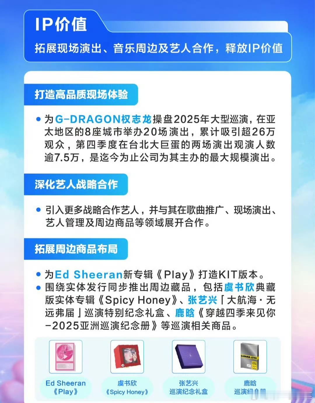 虞书欣二登腾讯音乐财报