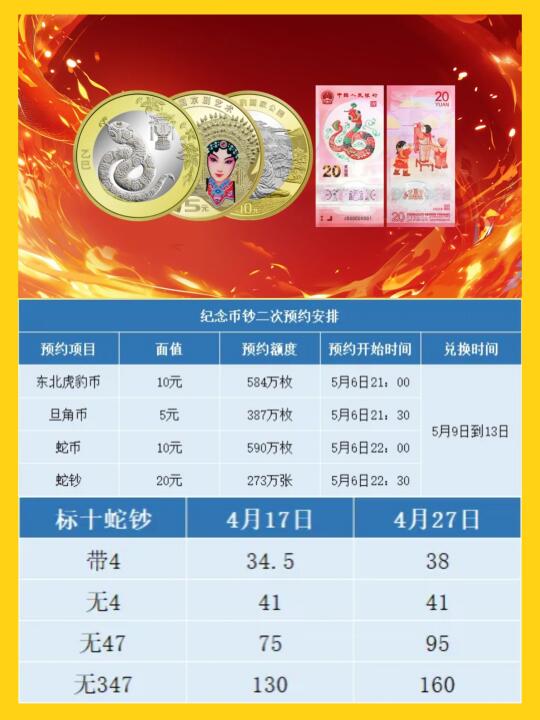 预约有变！可以多约！