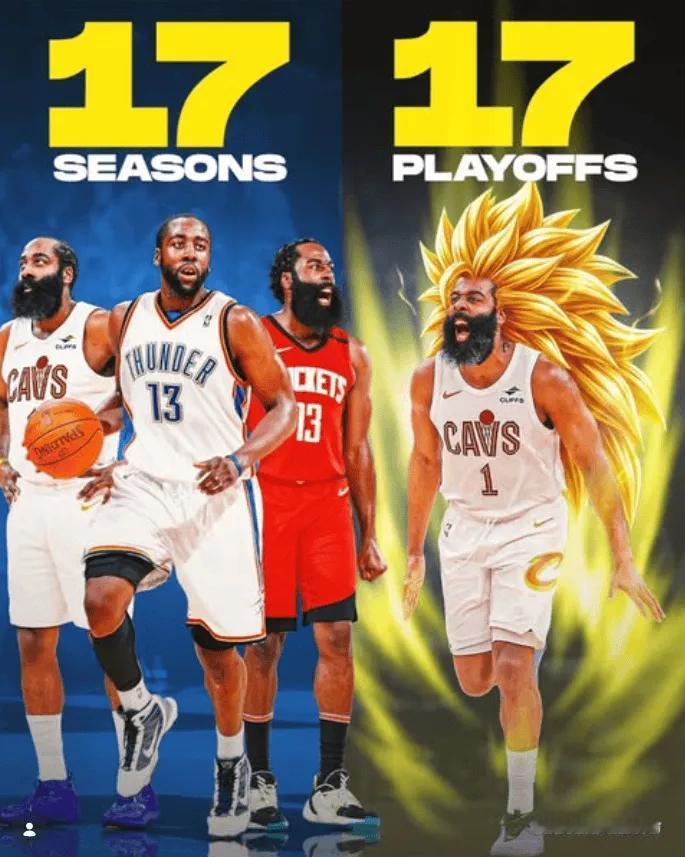 美媒：哈登是从未夺冠的最伟大球员，你同意吗？

美媒ClutchPoints的主