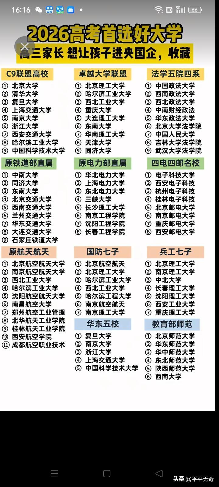 2026年高考的宝子们，选大学可是人生大事，这几所好大学值得收藏。
清北不用多说