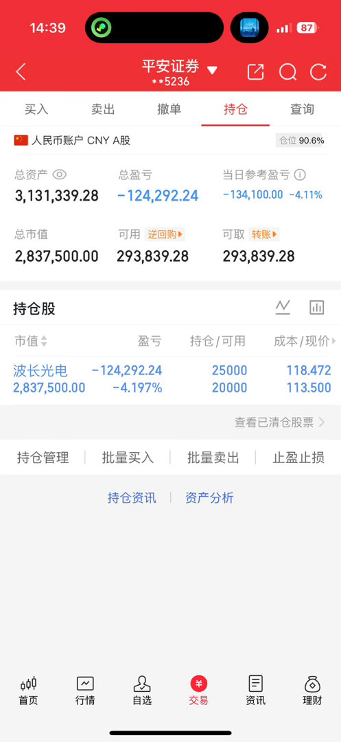 7月2📅老才下午实盘记录今日持仓💹 ：波长光电，早上加了一点仓，静待花开每日