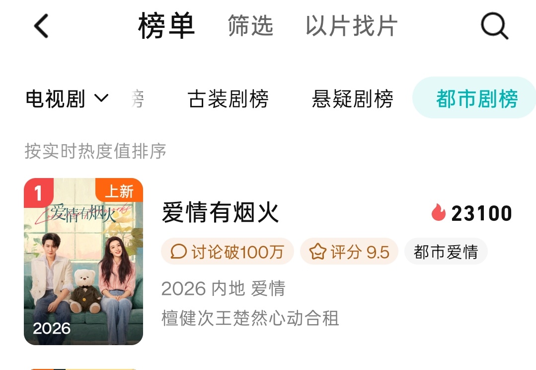一起冲23200好不好？好！！！檀健次李亦非 ‖檀健次爱情有烟火