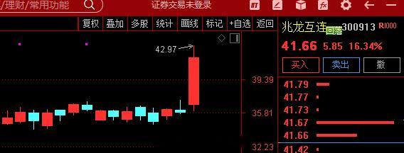 光纤概念反复走强，汇源通信涨停，此前华脉科技3连板，兆龙互连涨超10%，长飞光纤