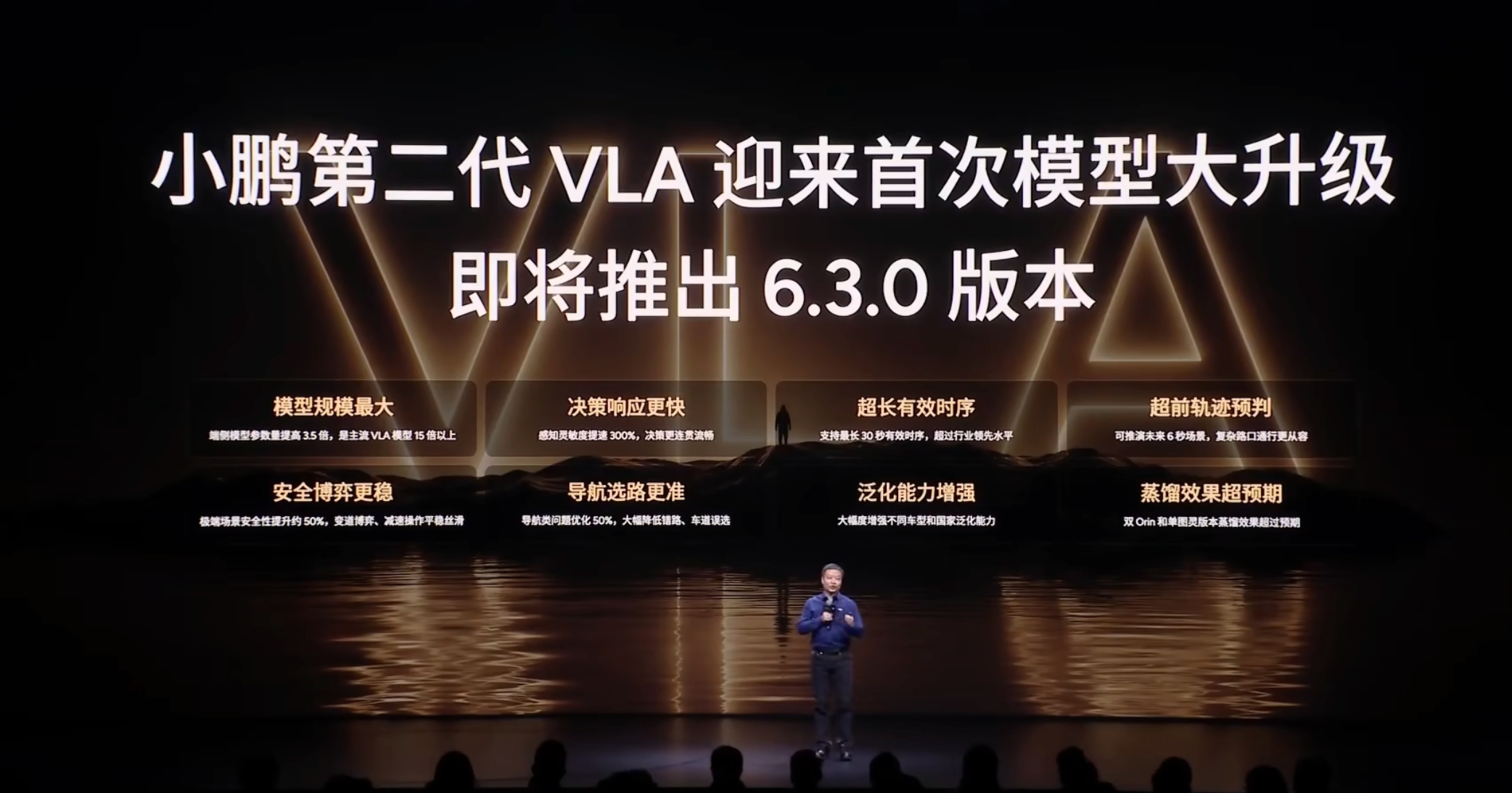 小鹏G9L全球首秀 其实还是非常好奇G9L首发的VLA 6.3能做到什么样的新水