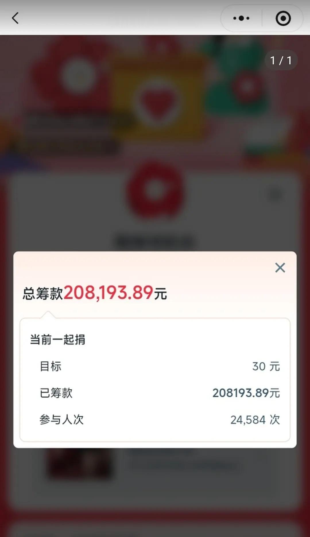 🍊鞠婧祎在生日之际捐款40万元专项支持女生加油计划与女生扶持计划 