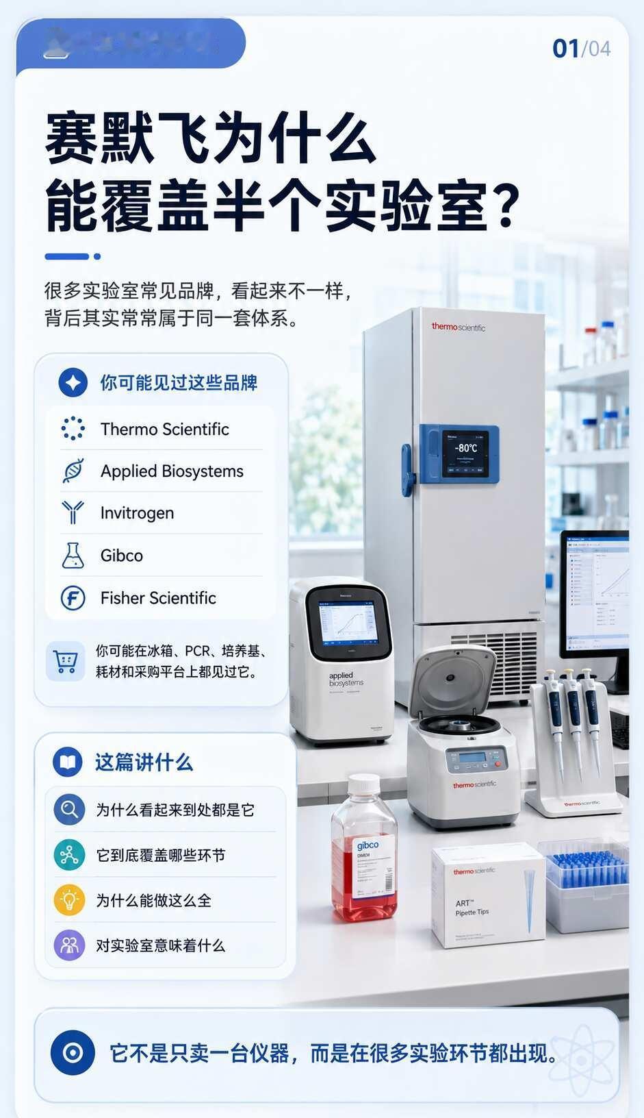 为什么实验室里总能看到赛默飞？
从超低温冰箱、离心机、移液器，到PCR、色谱、质