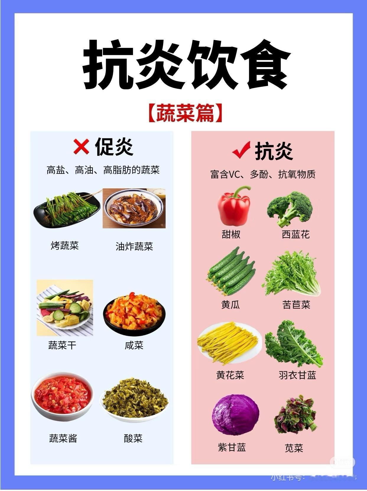 身体有炎症时要少吃的4种食物身体有炎症时要少吃的4种食物 身体发炎时要少碰的食物