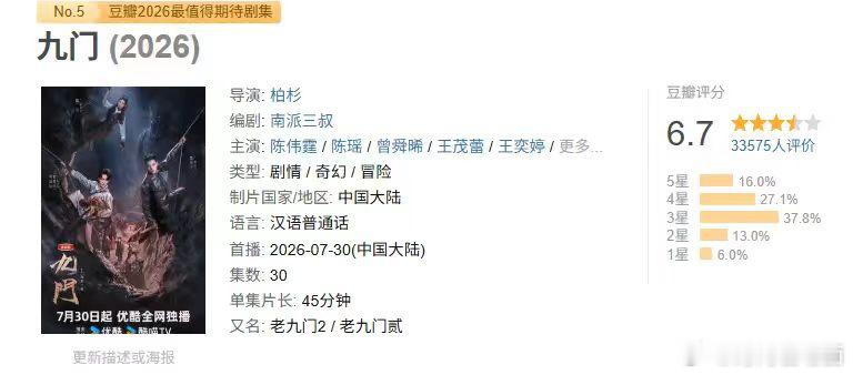 九门豆瓣开分低了绝对低了正常在8分上下 