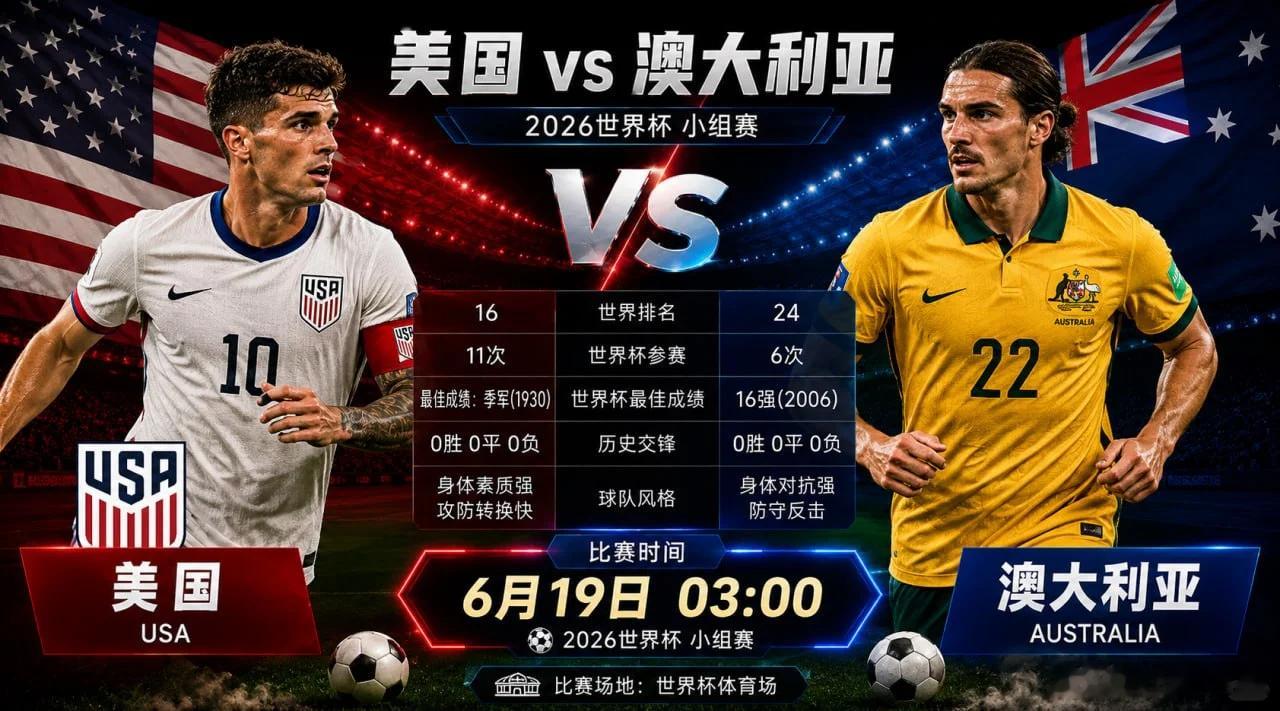 兄弟们，粽子也吃了，咱们继续出发  再创佳绩🔥⚽️世界杯03:00⚽️场次：美