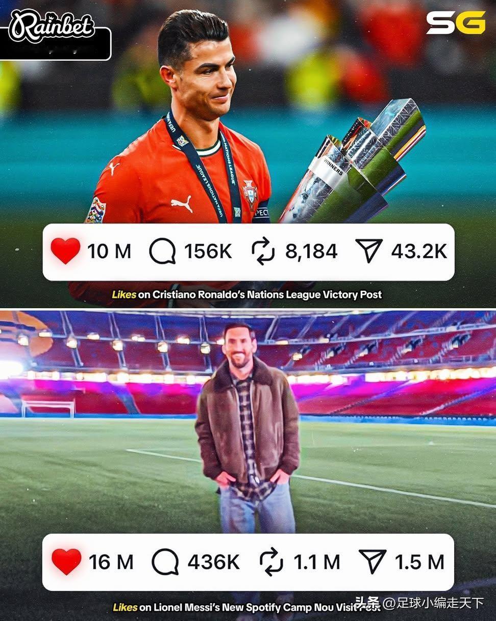 不懂就问，巅峰梅罗在足坛的地位有多高？要是C罗明年带领葡萄牙也拿了世界杯冠军历史