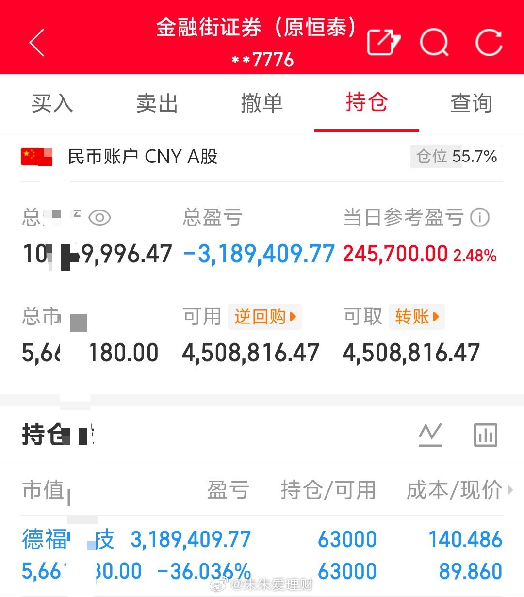 朱朱姐100万本金实盘操作，记录翻倍之旅！目前持仓；德福科技301511今日卖出