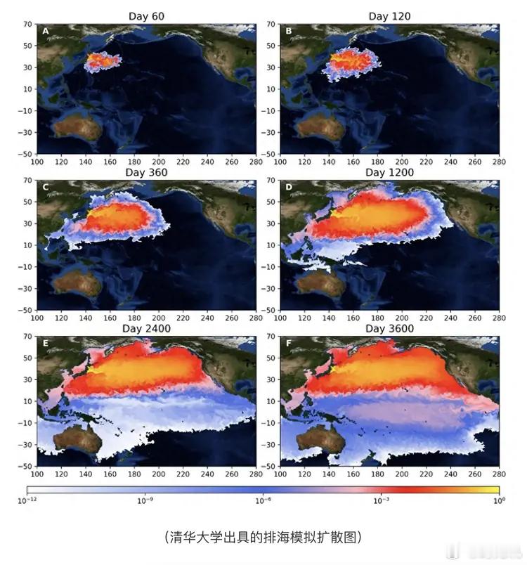 日本核污染水排放重启 世界毒瘤小日本已经把全球海洋祸害遍了吧！ 