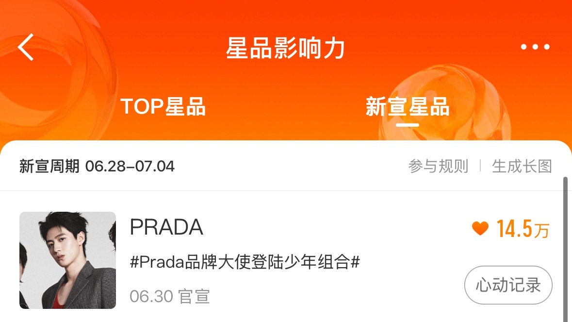 今天也有翻倍‼️所有棍丝必须坚持做，就这几天了坚持一下，切h全搞完【做完k1 扩