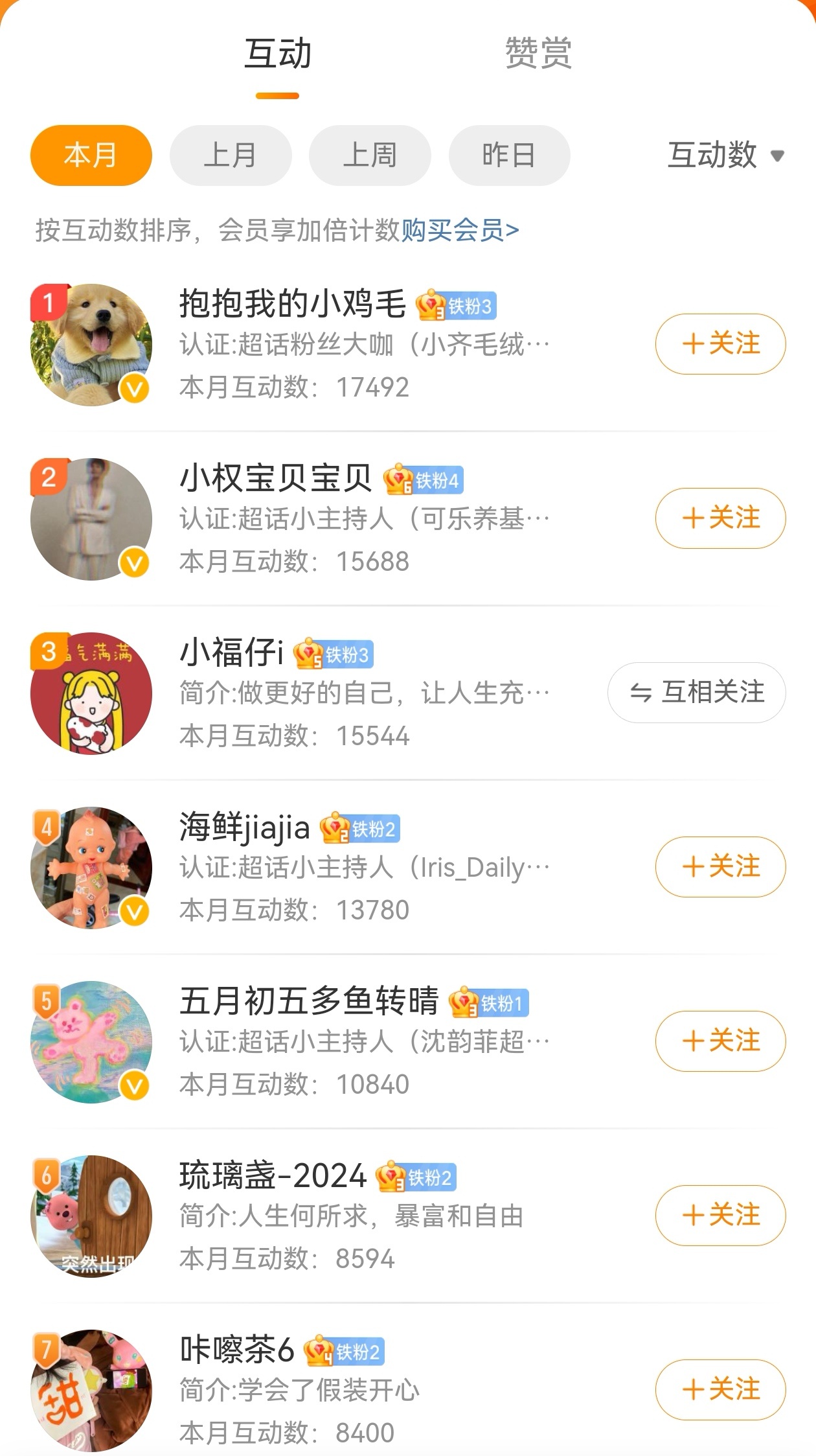 【2月互动榜公示&3月互动榜福利】3月互动榜福利：第1名 60r第2名 50r第