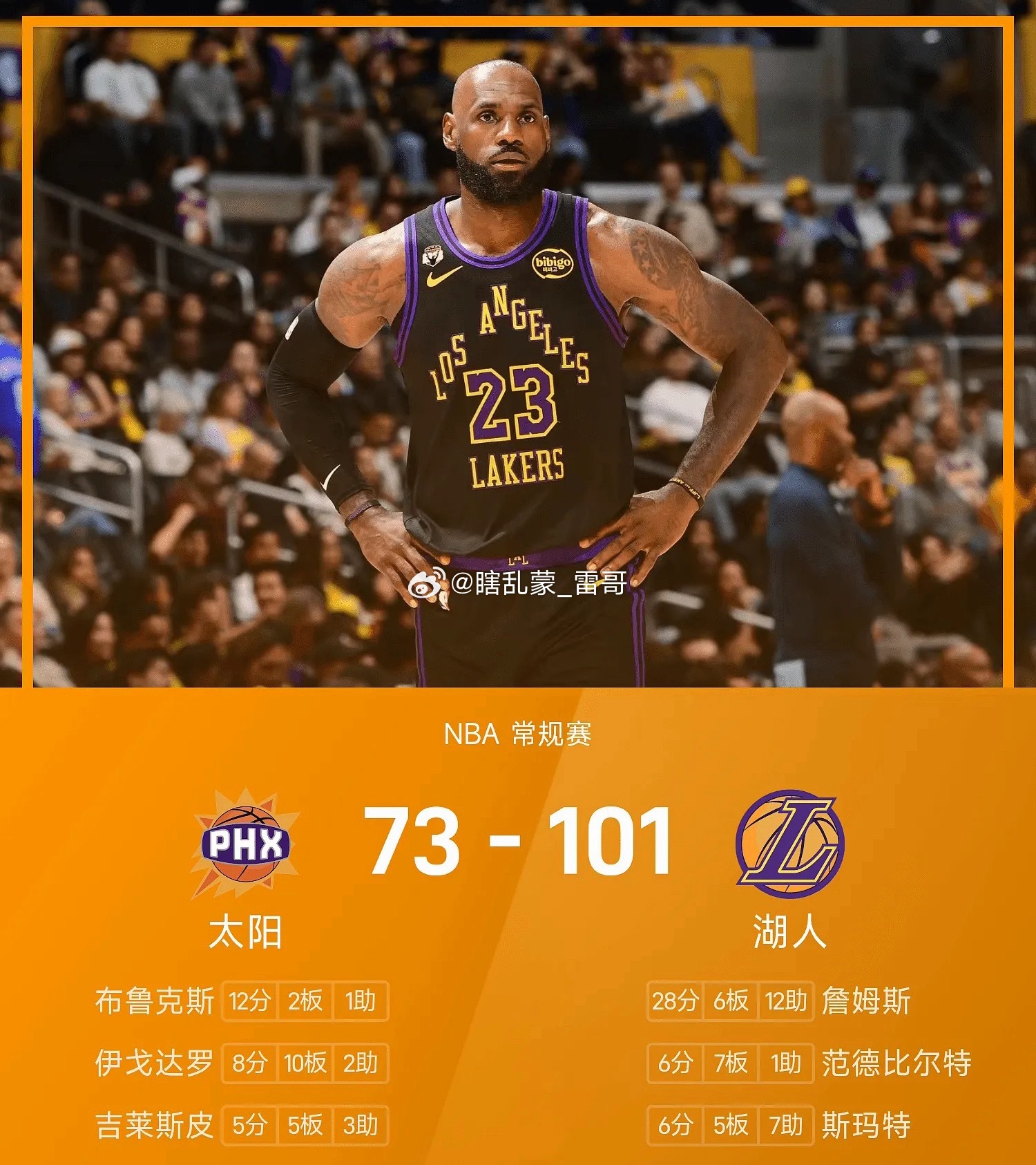 太阳vs湖人04月11日 25/26赛季NBA 常规赛，湖人对阵太阳。双方全场战