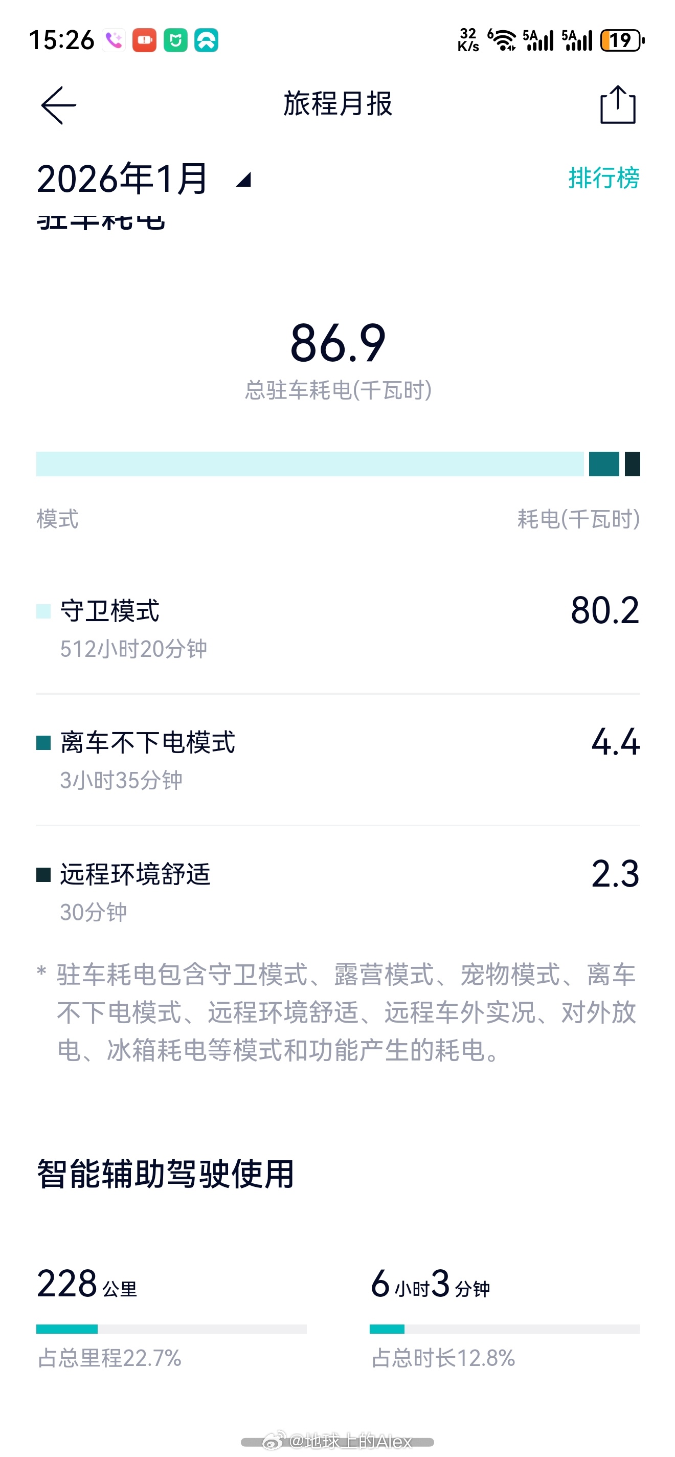 蔚来这守卫模式有说法的被撞了硬是一点消息都没有一个月80度电白吃了